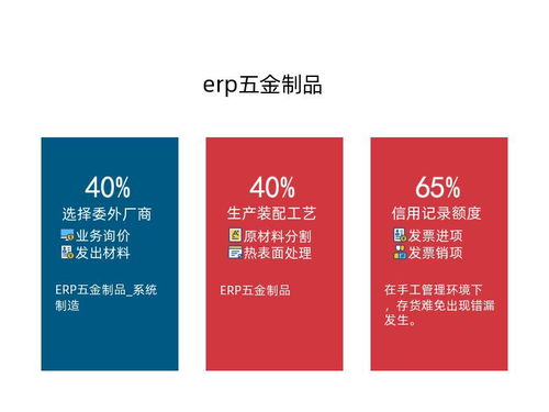 制造erp五金制品系统